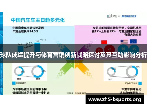 球队成绩提升与体育营销创新战略探讨及其互动影响分析