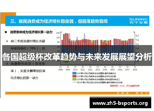 各国超级杯改革趋势与未来发展展望分析