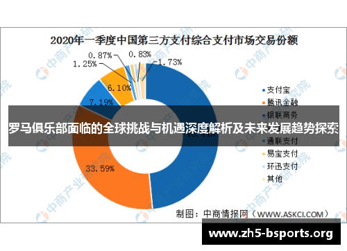 罗马俱乐部面临的全球挑战与机遇深度解析及未来发展趋势探索