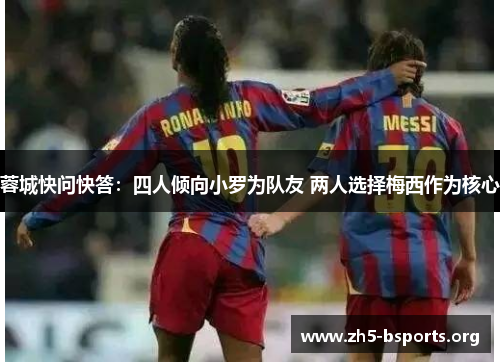 蓉城快问快答：四人倾向小罗为队友 两人选择梅西作为核心