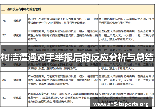 柯洁遭遇对手举报后的反应分析与总结