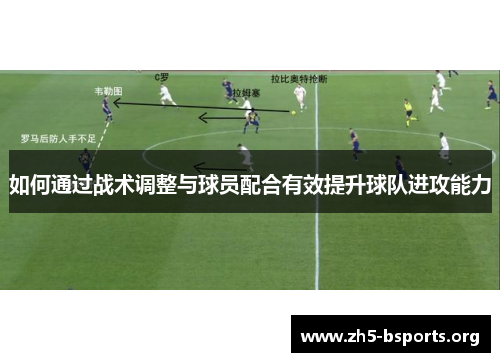 如何通过战术调整与球员配合有效提升球队进攻能力