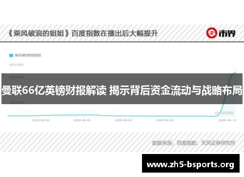 曼联66亿英镑财报解读 揭示背后资金流动与战略布局