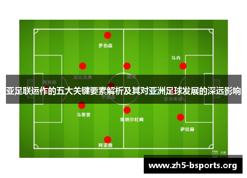 亚足联运作的五大关键要素解析及其对亚洲足球发展的深远影响