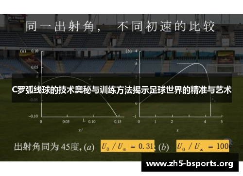 C罗弧线球的技术奥秘与训练方法揭示足球世界的精准与艺术