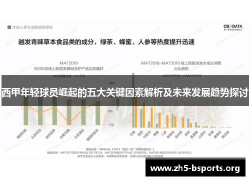 西甲年轻球员崛起的五大关键因素解析及未来发展趋势探讨