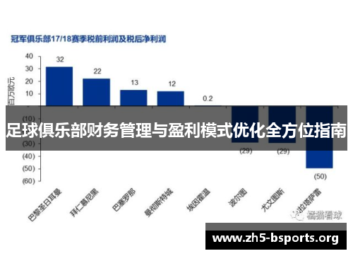足球俱乐部财务管理与盈利模式优化全方位指南
