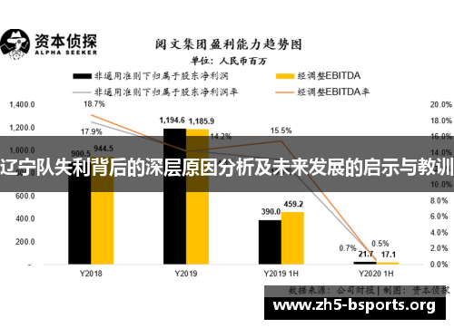 辽宁队失利背后的深层原因分析及未来发展的启示与教训 辽宁队失利背后的深层原因分析及未来发展的启示与教训