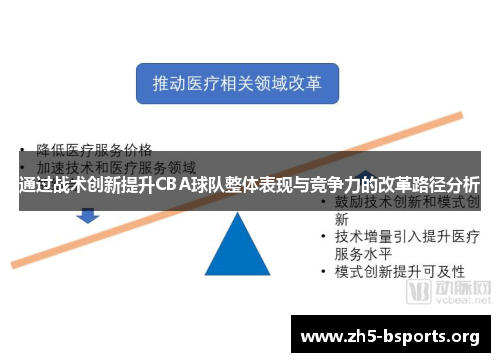 通过战术创新提升CBA球队整体表现与竞争力的改革路径分析