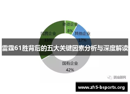 雷霆61胜背后的五大关键因素分析与深度解读 雷霆61胜背后的五大关键因素分析与深度解读