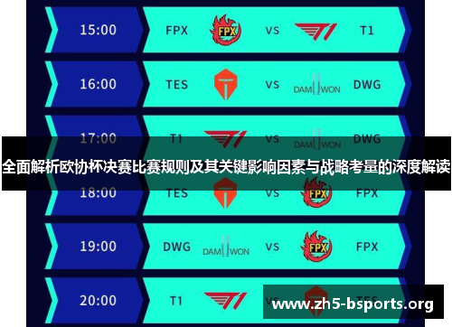 全面解析欧协杯决赛比赛规则及其关键影响因素与战略考量的深度解读