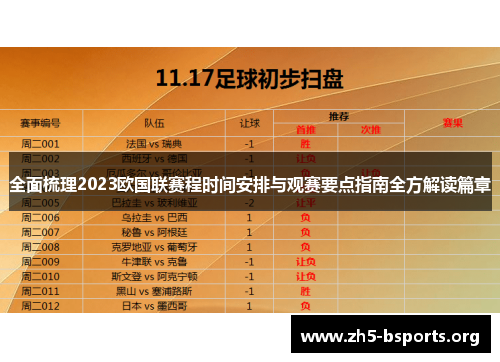 全面梳理2023欧国联赛程时间安排与观赛要点指南全方解读篇章