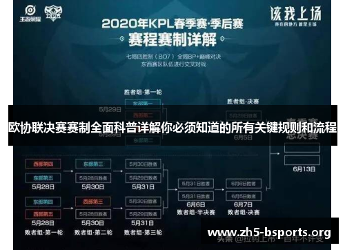 欧协联决赛赛制全面科普详解你必须知道的所有关键规则和流程 欧协联决赛赛制全面科普详解你必须知道的所有关键规则和流程