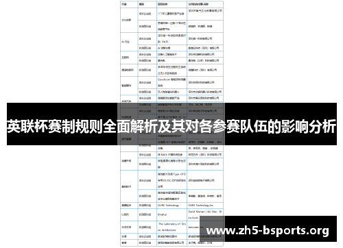 英联杯赛制规则全面解析及其对各参赛队伍的影响分析