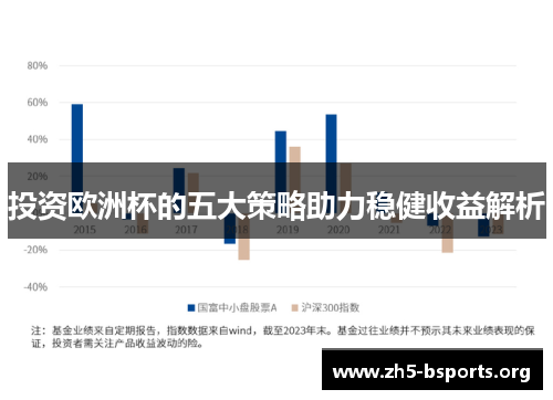 投资欧洲杯的五大策略助力稳健收益解析 投资欧洲杯的五大策略助力稳健收益解析