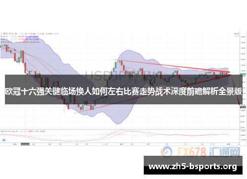 欧冠十六强关键临场换人如何左右比赛走势战术深度前瞻解析全景版