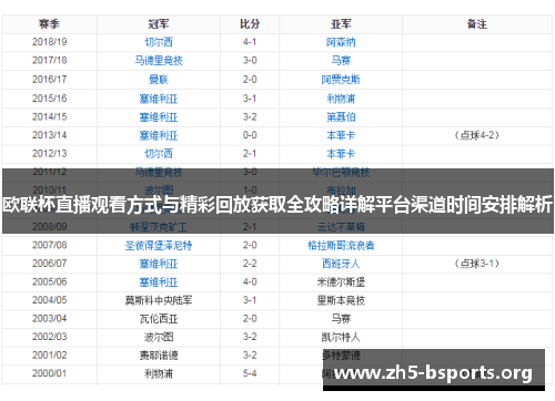 欧联杯直播观看方式与精彩回放获取全攻略详解平台渠道时间安排解析
