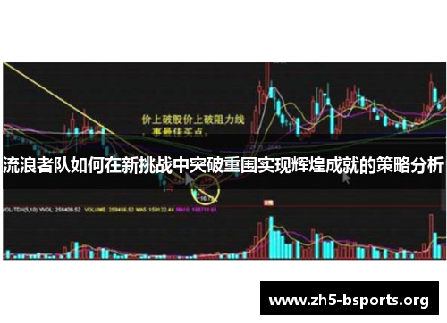 流浪者队如何在新挑战中突破重围实现辉煌成就的策略分析
