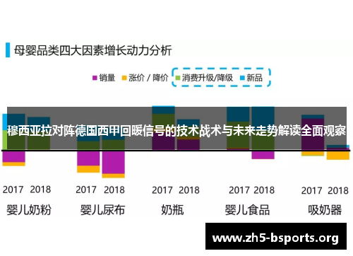 穆西亚拉对阵德国西甲回暖信号的技术战术与未来走势解读全面观察
