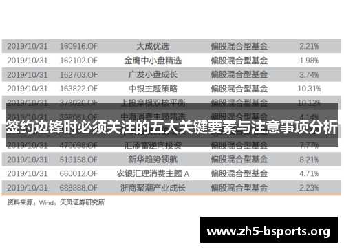 签约边锋时必须关注的五大关键要素与注意事项分析