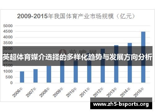 英超体育媒介选择的多样化趋势与发展方向分析