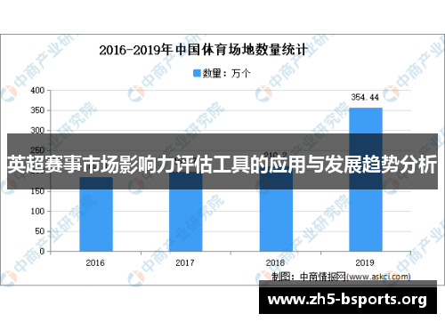 英超赛事市场影响力评估工具的应用与发展趋势分析