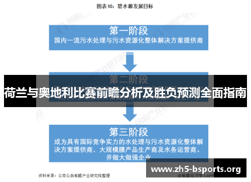 荷兰与奥地利比赛前瞻分析及胜负预测全面指南